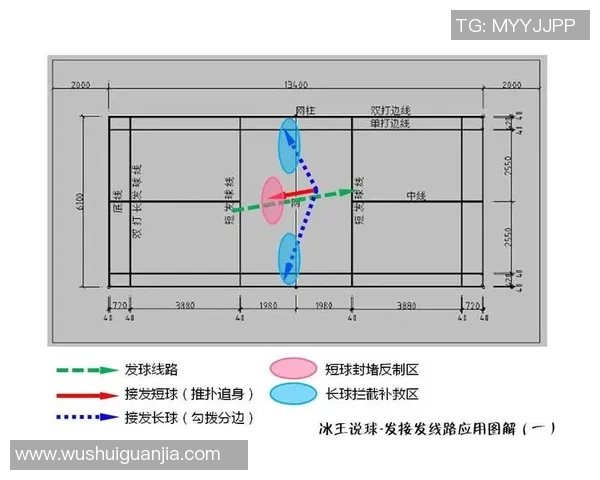 西安足球队在赛季中的节奏变化与战术调整分析 西安足球队在赛季中的节奏变化与战术调整分析