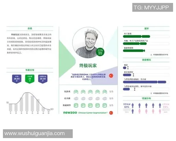 吴军深度解析DOTA2游戏技巧与心得分享助你提升竞技水平