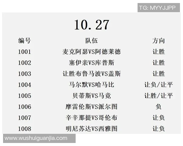 哈马比与埃尔夫对决前瞻分析及赛果预测详解